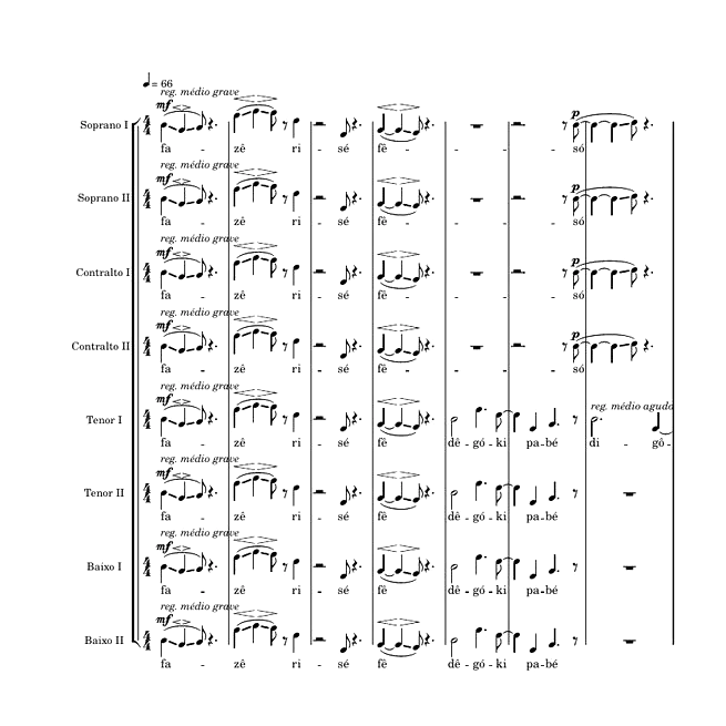 Dêgóki pabé (op. 15)