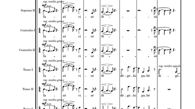 Dêgóki pabé (op. 15) featured image