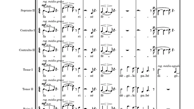 Dêgóki pabé (op. 15) featured image