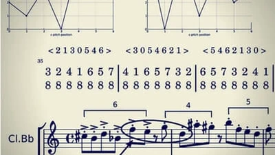 Composition with contours featured image