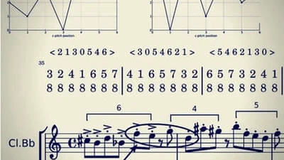 Composition with contours featured image