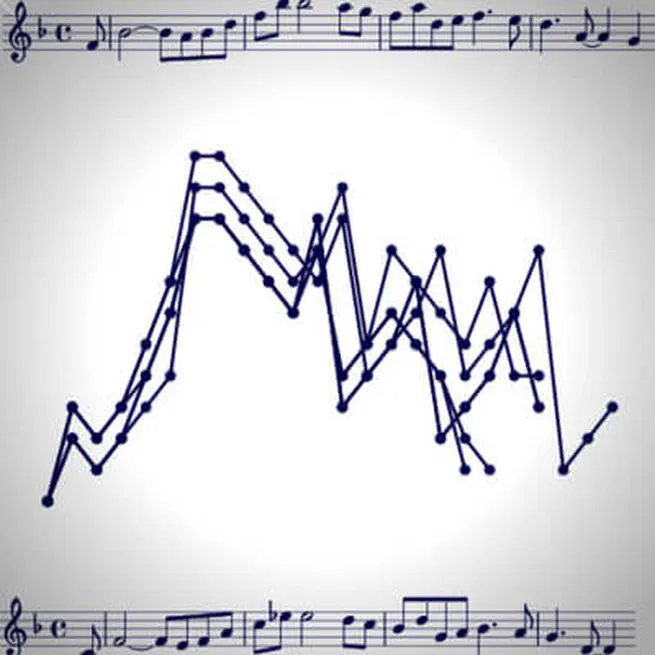 Contour Similarity