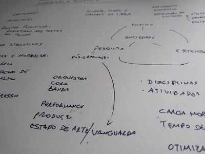 Curricular Restructuring featured image