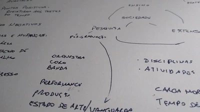 Curricular Restructuring featured image