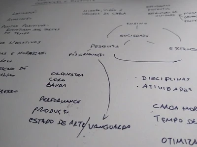 Curricular Restructuring featured image