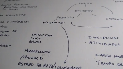 Curricular Restructuring featured image