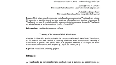 Taxonomia de Técnicas de Visualização em Música featured image